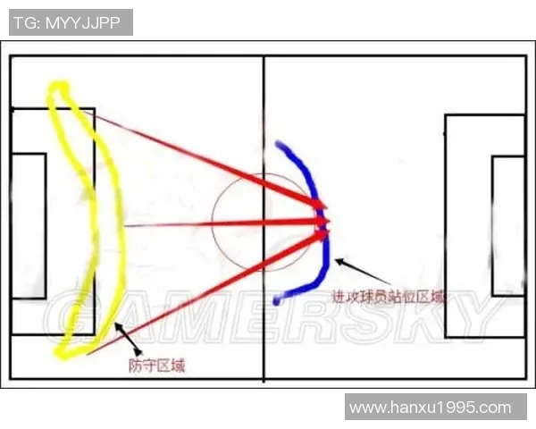 广州乒乓球队区域防守战术解析与实战应用探讨